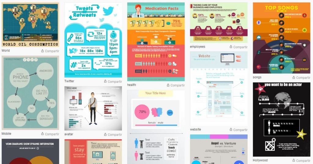 Herramientas Gratuitas Para Crear Infografias Resultonas Images Riset