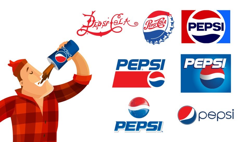 La historia del logotipo de Pepsi